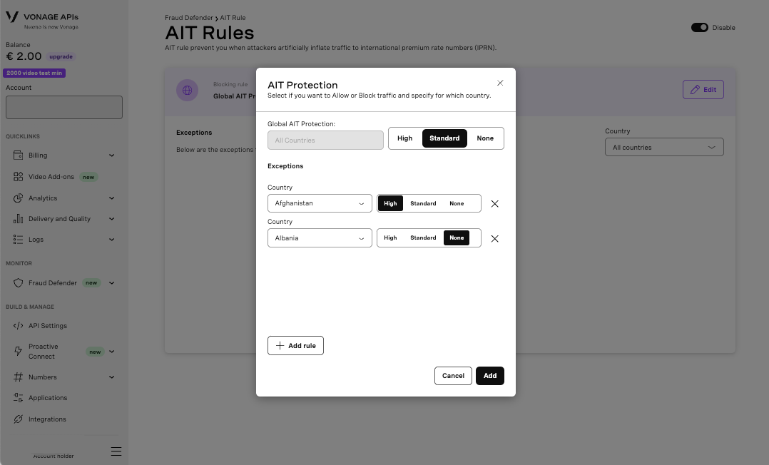 AIT exception countries 