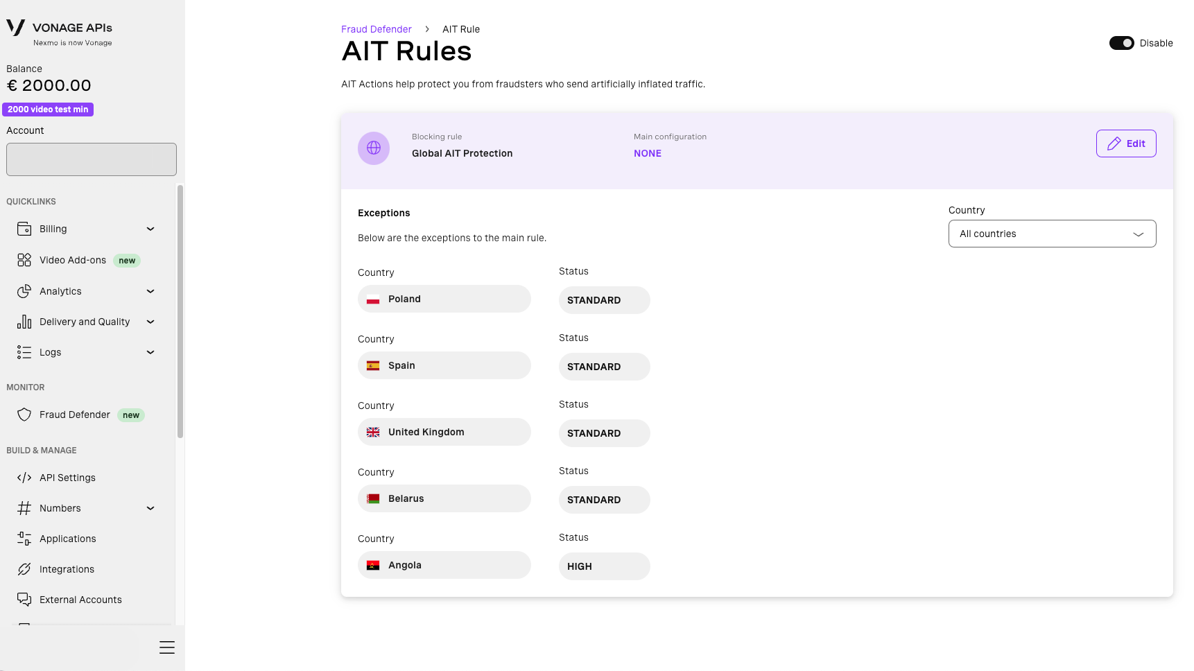 AIT Protection Overview.png