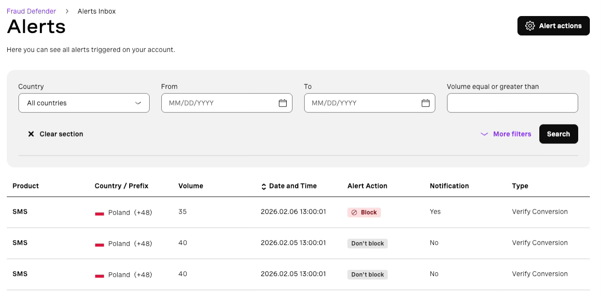 Verify Conversion Alerts Overview.png