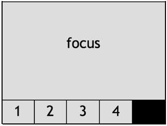 Vonage video API vertical layout
