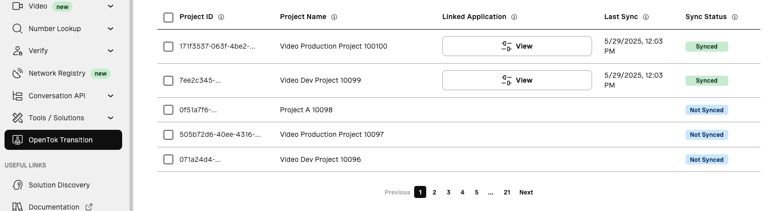 Projects after a successful sync