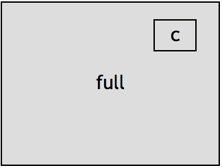 Vonage video API pip layout