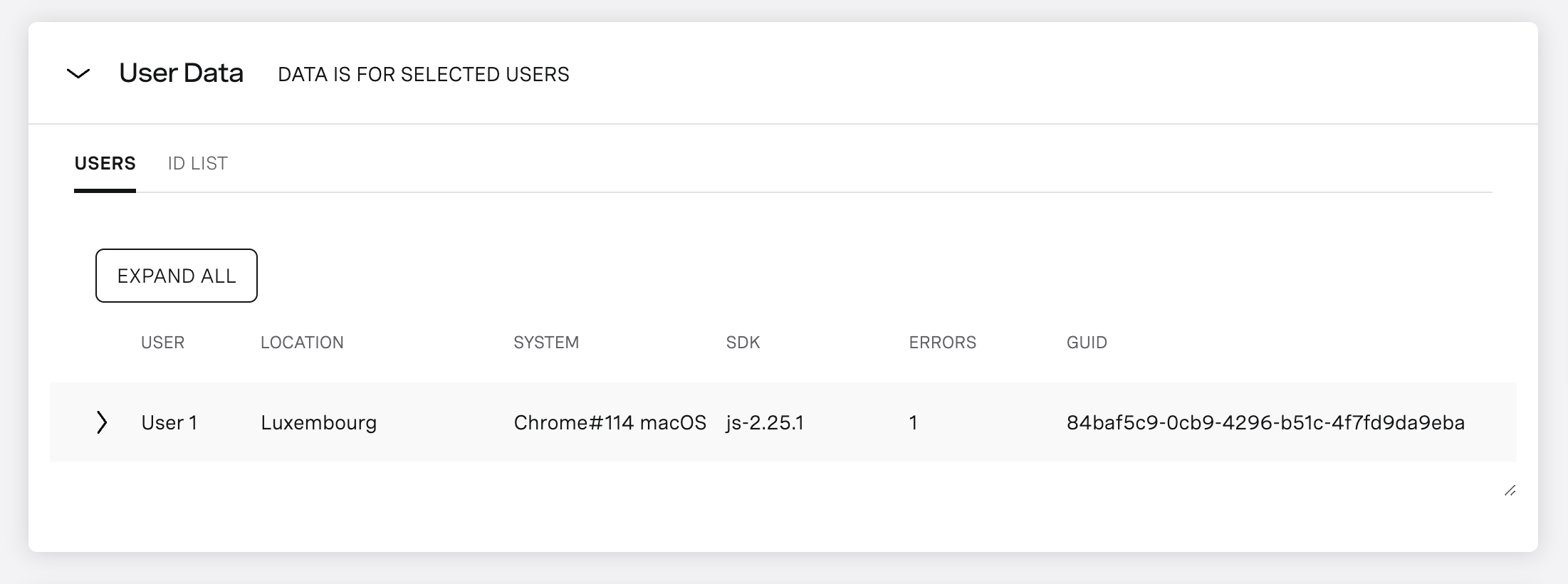 View important info about users in the session or meeting